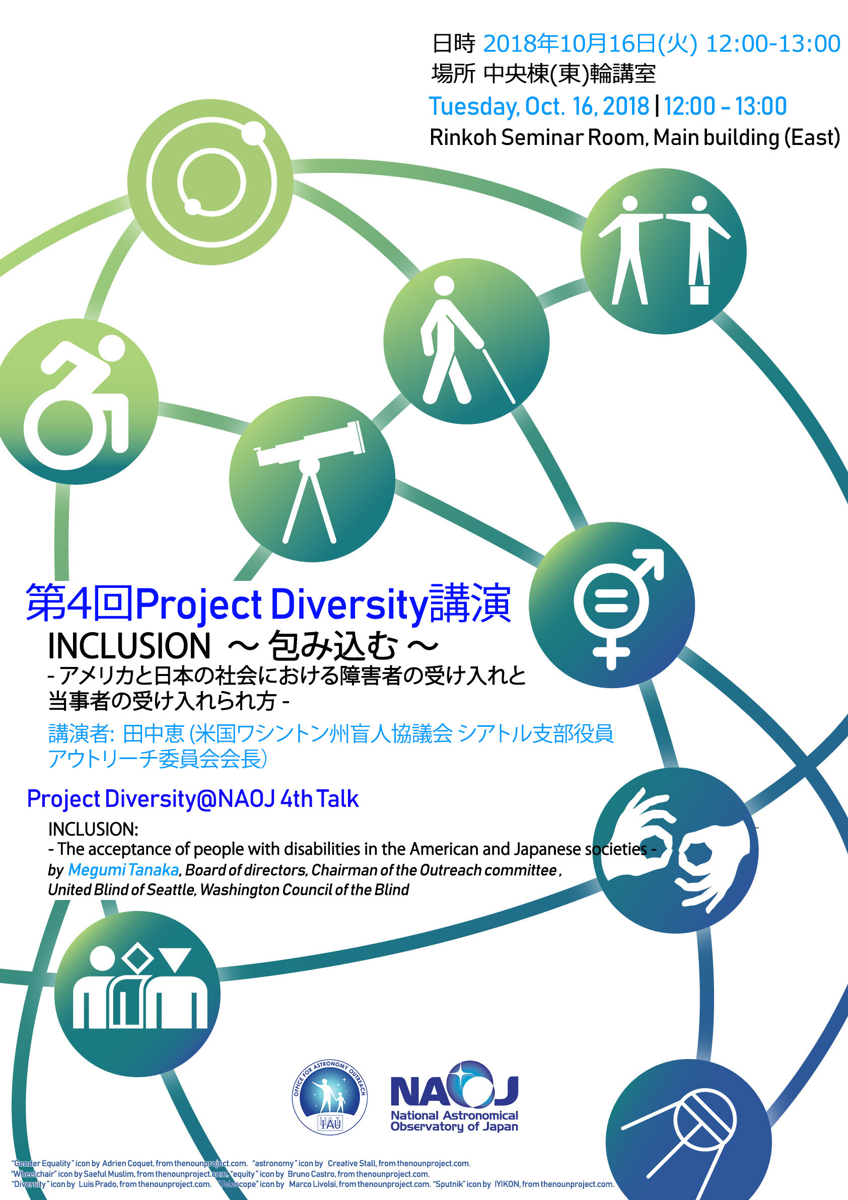 Project Diversity@NAOJ – Astronomy for Equity, Diversity and Inclusion